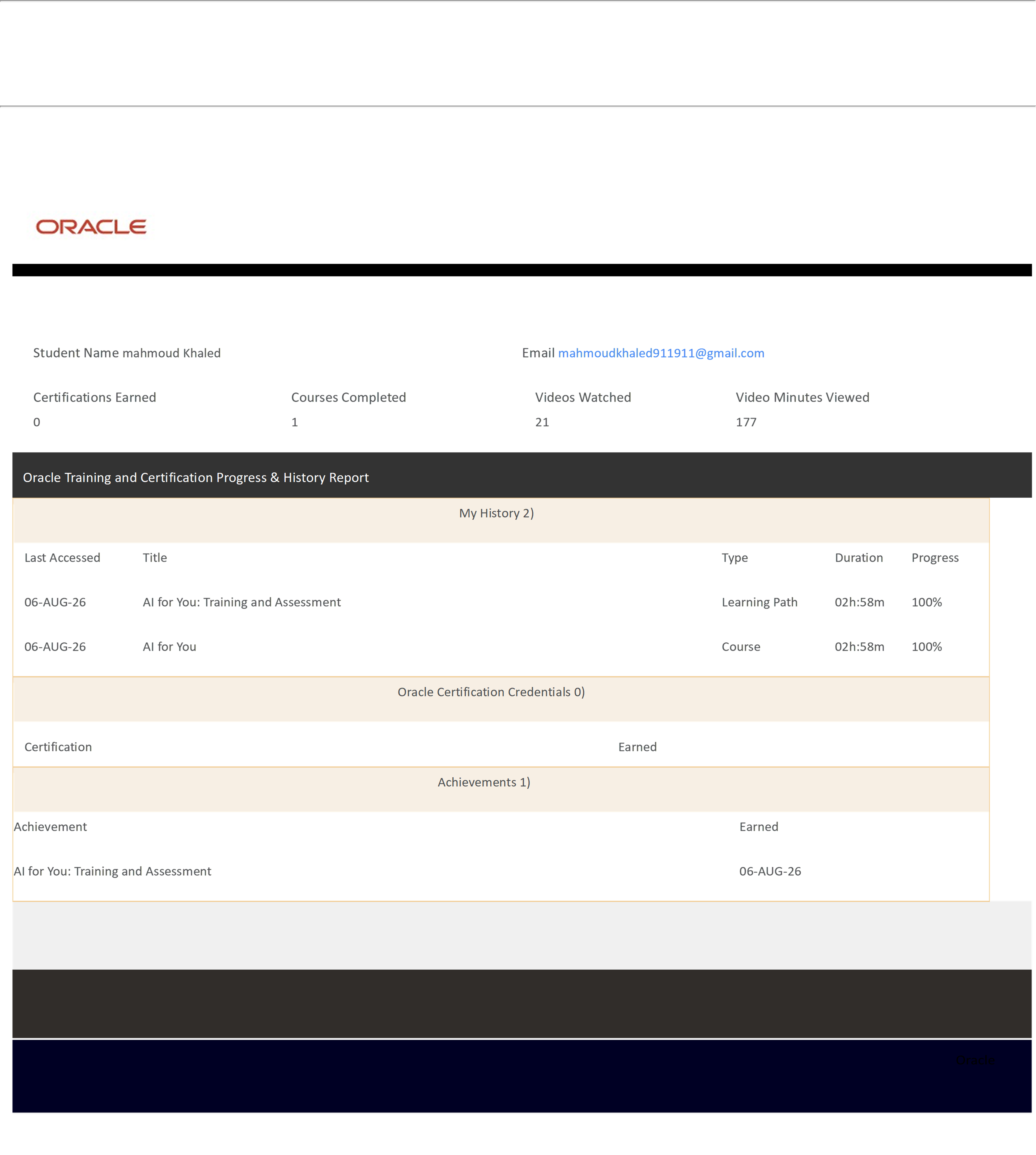 Oracle AI Certificate